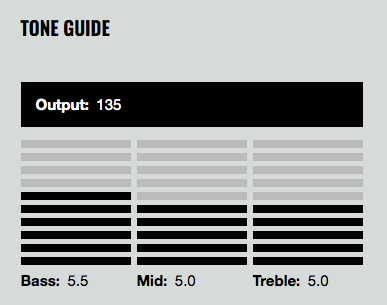 DiMarzio PG-13 Mini Humbucker neck, Nickel Cover - Aron Soitin