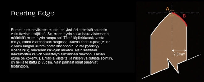 Tama Starphonic PST146 teräs virvelirumpu 6" x 14" - Aron Soitin