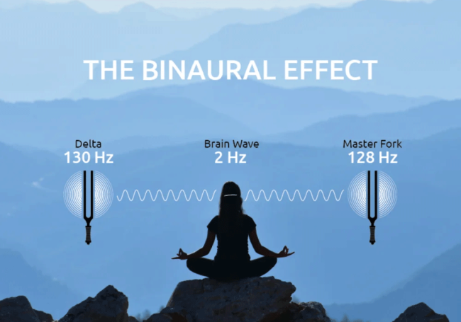 Meinl Sonic Energy Binaural Delta äänirautasetti