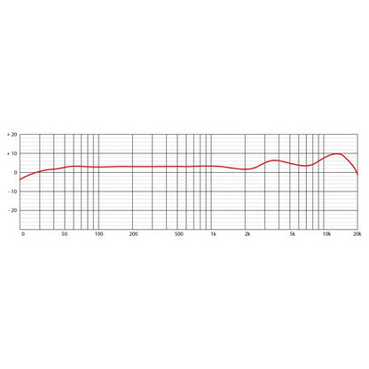 Eikon CM14USB USB + XLR kardioidi kondensaattorimikrofoni - Aron Soitin