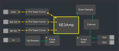 NUX MG-300 GUITAR PROCESSOR MULTIEFEKTI-ÄÄNIKORTTI - Aron Soitin