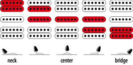 Ibanez JEM77P-BFP - Aron Soitin